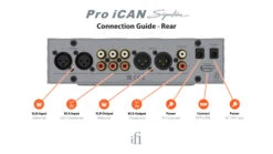 IFi Audio Pro ICAN Signature Headphone Amplifier 9 IFi Audio Pro ICAN Signature Headphone Amplifier -Electronic Audio Store Pro iCAN Signature Connection Guide back