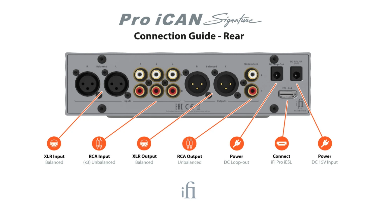 IFi Audio Pro ICAN Signature Headphone Amplifier 5 IFi Audio Pro ICAN Signature Headphone Amplifier - Image 3