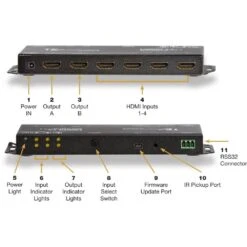 Transformative Engineering - HDS-42AVR - HDMI Switcher -Electronic Audio Store h d hds 42avr features