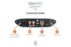 IFi Zen DAC Signature V2 HiFi Desktop DAC With USB3.0 B Input/Outputs 4.4mm Balanced/RCA 10 IFi Zen DAC Signature V2 HiFi Desktop DAC With USB3.0 B Input/Outputs 4.4mm Balanced/RCA -Electronic Audio Store iFi Connections ZenDACSignatureV2 03 01
