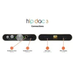 Fi Audio - Hip-DAC 3 - Portable Hi-res DAC/headphone Amplifier -Electronic Audio Store ifi hip dac 3 connections v2