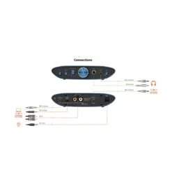 IFi Audio - Zen CAN Signature - Premium Desk-Fi Headphone Amplifier 10 IFi Audio - Zen CAN Signature - Premium Desk-Fi Headphone Amplifier -Electronic Audio Store ifi zen can signature connections v2