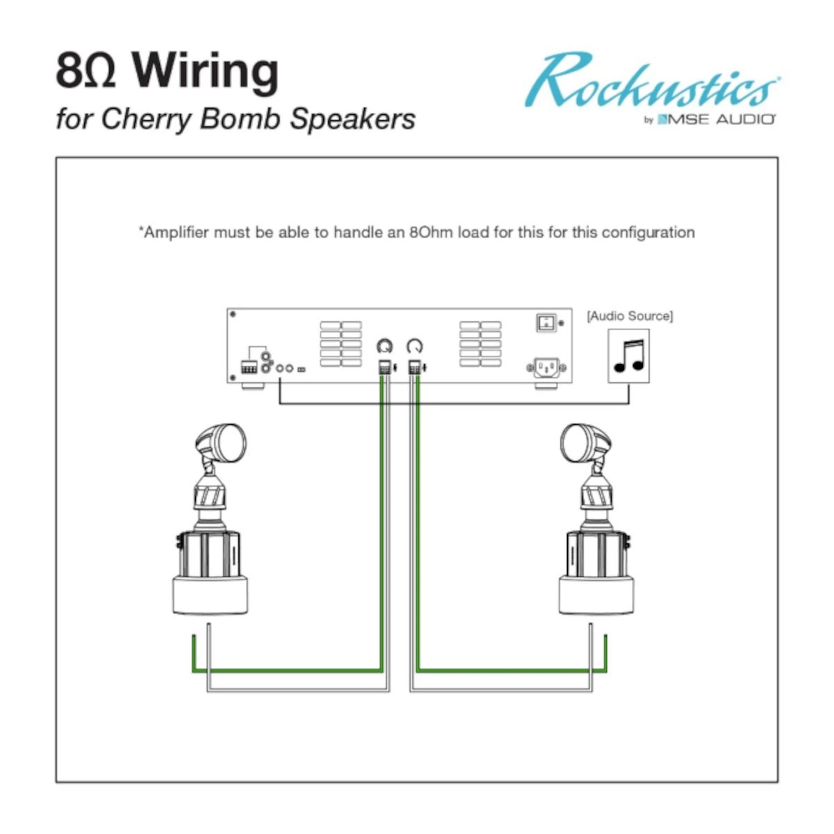 Rockustics - Cherry Bomb CB5 - 5" 3-way Outdoor In-Ground Speaker 8 Rockustics - Cherry Bomb CB5 - 5" 3-way Outdoor In-Ground Speaker - Image 6