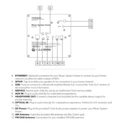 Tivoli Audio - Music System Home Gen2 - All-In-One Hi-Fi System 9 Tivoli Audio - Music System Home Gen2 - All-In-One Hi-Fi System -Electronic Audio Store tivoli music system gen 2 back