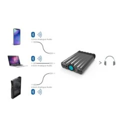 IFi Audio - XCAN - Portable Bluetooth Headphone Amp -Electronic Audio Store x c xcan connections02 1