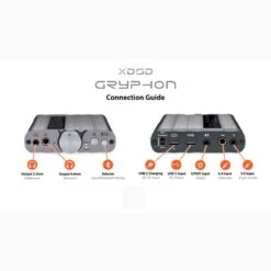 IFi Audio - XDSD Gryphon - Premium HD DAC + Balanced Headphone Amp -Electronic Audio Store x d xdsd gryphon connection guide 1 1
