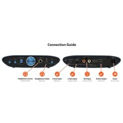 IFi Audio - Zen CAN Signature - Premium Desk-Fi Headphone Amplifier 11 IFi Audio - Zen CAN Signature - Premium Desk-Fi Headphone Amplifier -Electronic Audio Store zen can signature connection guide v2 01 1
